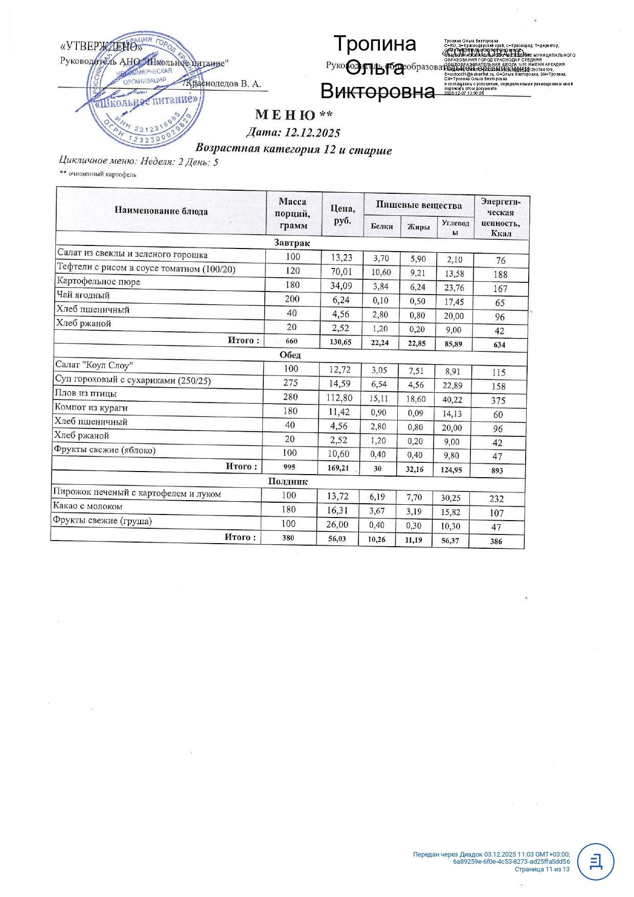 Изображения.